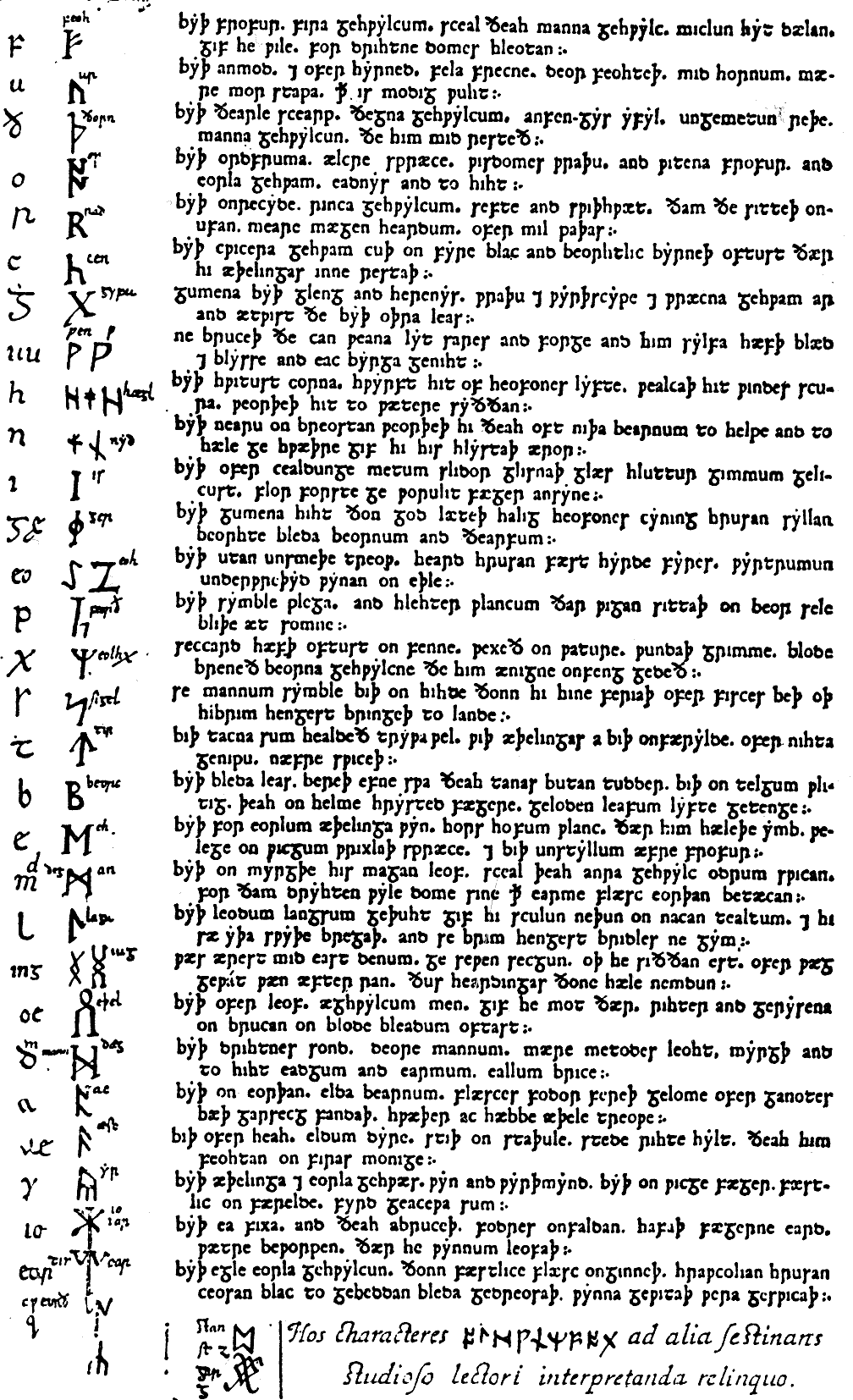 Rune Meanings Chart