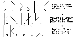 Danske runer ca 900