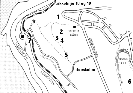 Ekebergs severdigheter