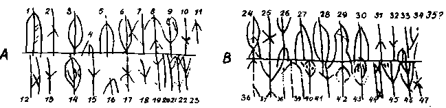 Old Ladoga 2 draw