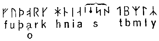 Swedish Runes