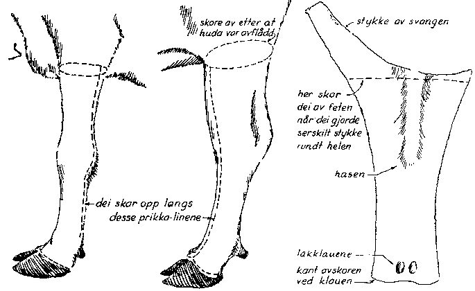 Skoemne av storfelegger